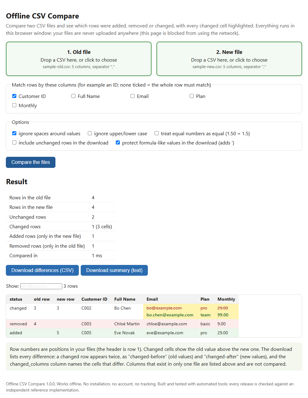 Offline CSV Compare showing a comparison result with added, removed and changed rows